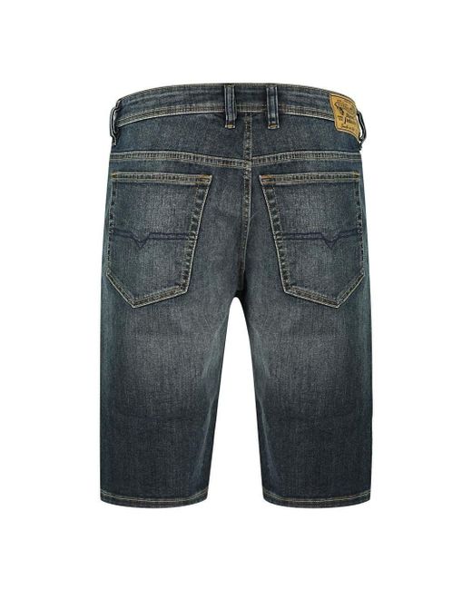 thoshort