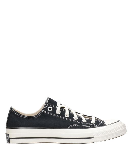 Converse Black Turnschuhe schwarz