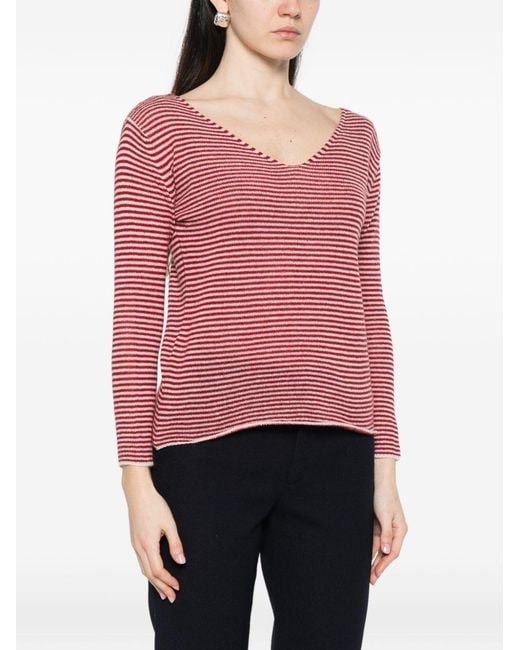 Be You Pink Cashmere V Necked Sweater