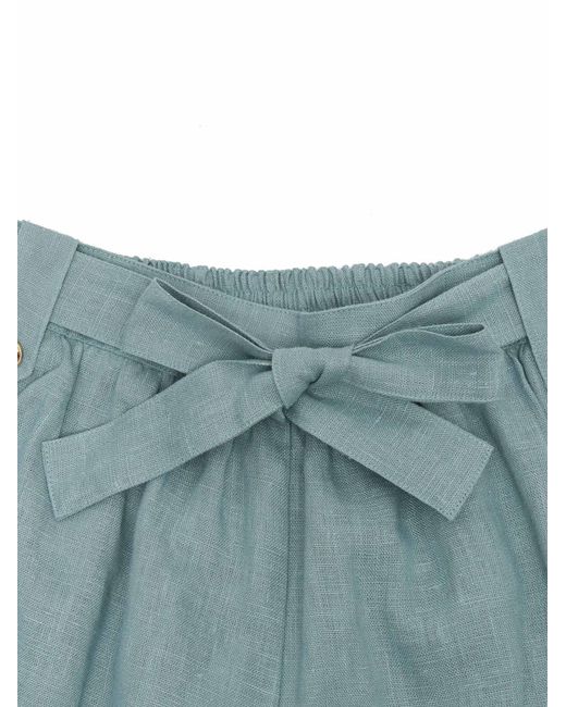 Corto Chloé de color Blue