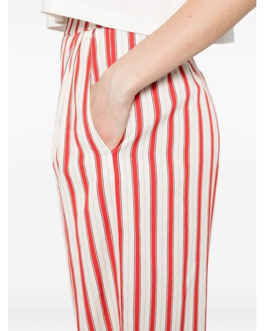 Forte_forte Red Striped Trousers