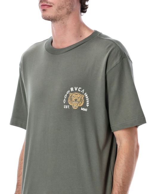RVCA Gray Squadron T-Shirt for men