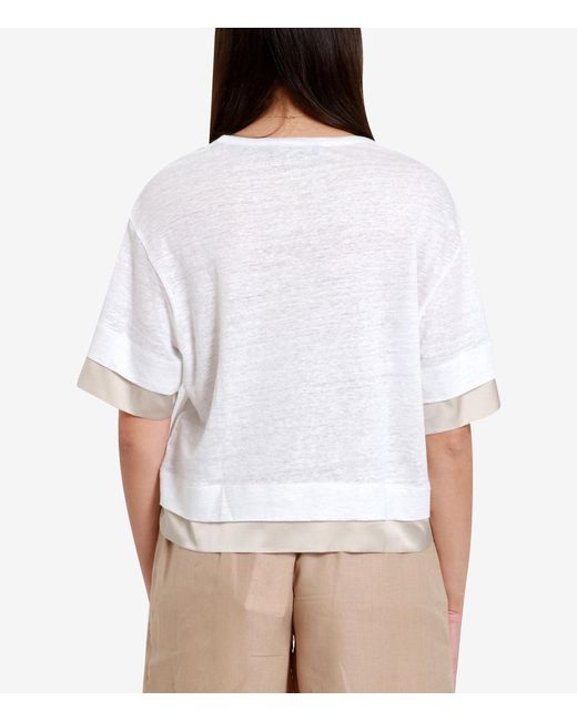Gran Sasso Sweaters White
