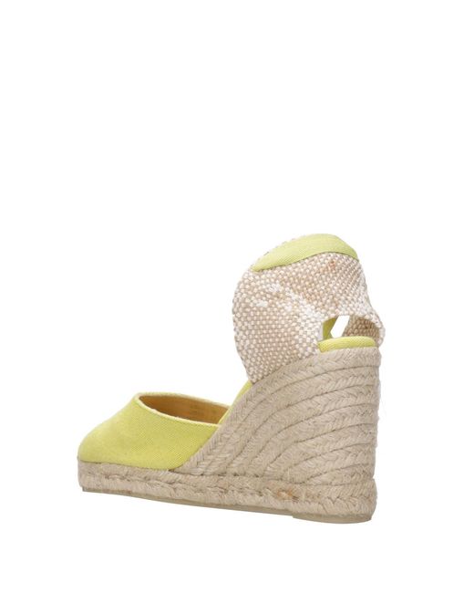 Castaner Green Sandals