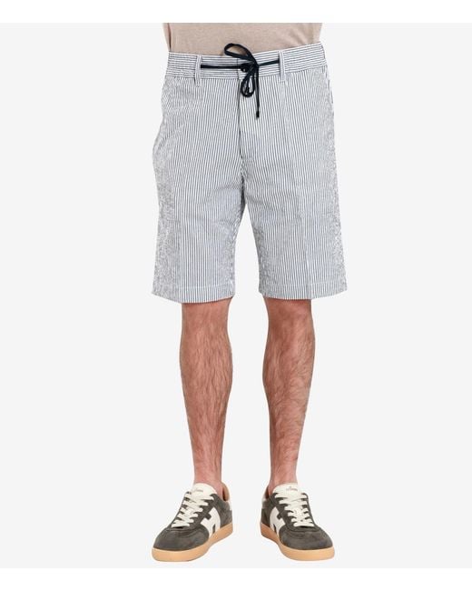 Cruna Blue Shorts