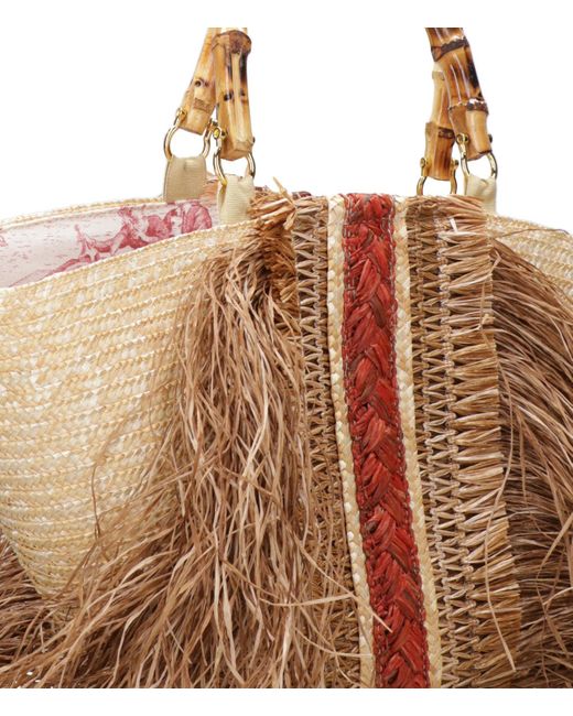 Bags .. Natural La Milanesa en coloris Brown