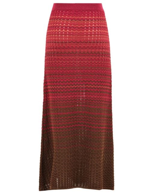 Akep Red Skirts
