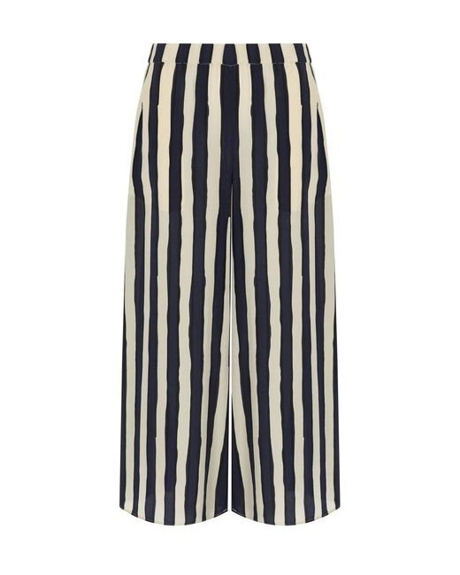 Weekend by Maxmara Blue Nirvana Pants