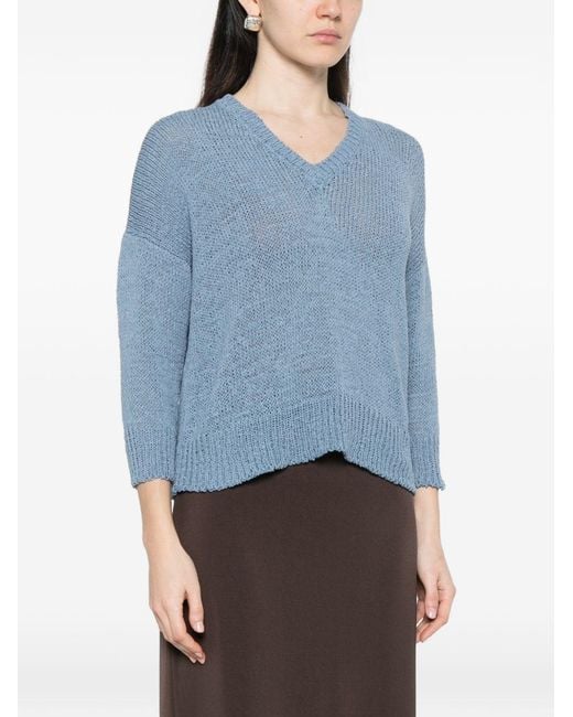 Base London Blue Cotton Blend Sweater