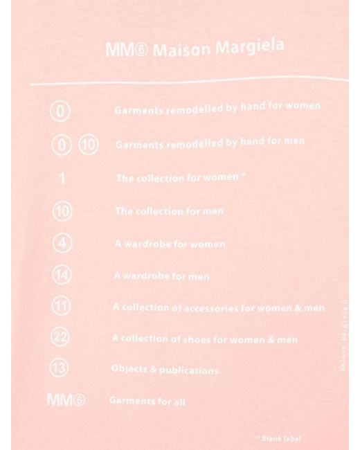 MM6 by Maison Margiela Pink T-Shirt M/C