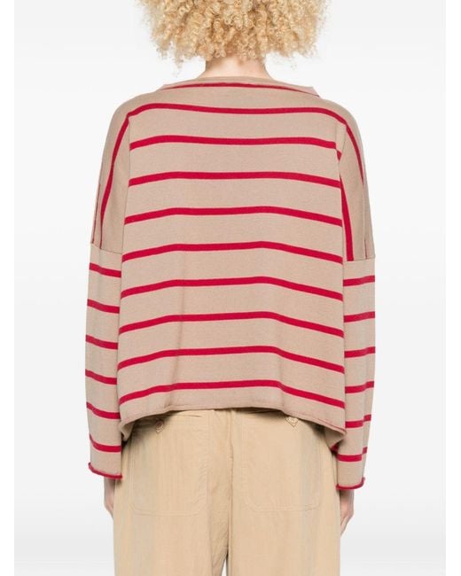 Be You Red Striped Round Neck