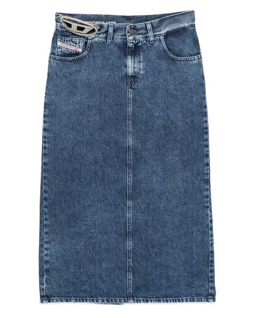 DIESEL Blue De-Skye-S1 Gonna