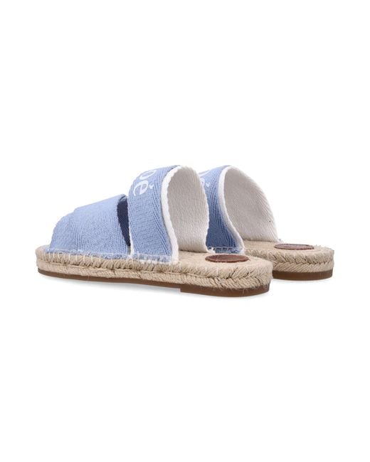 Chloé Blue Sandals