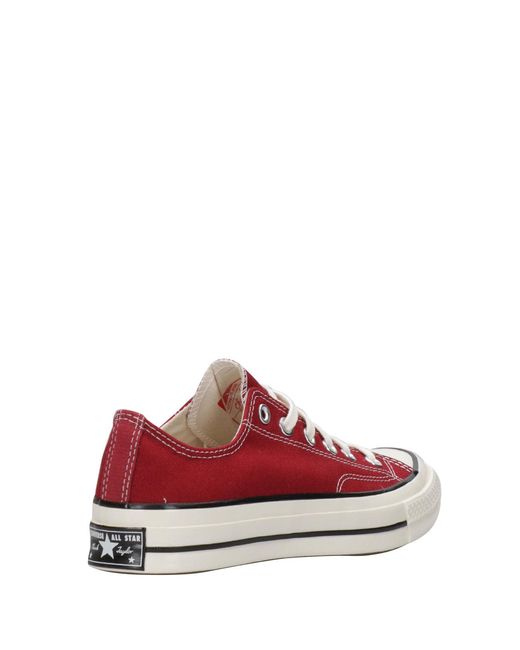 Baskets rouges Converse pour homme en coloris Red