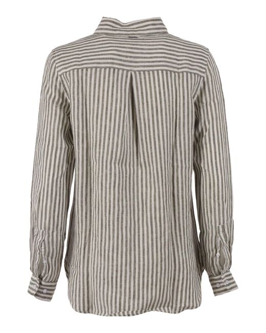 Barbour Gray I'M Not Going To Do It