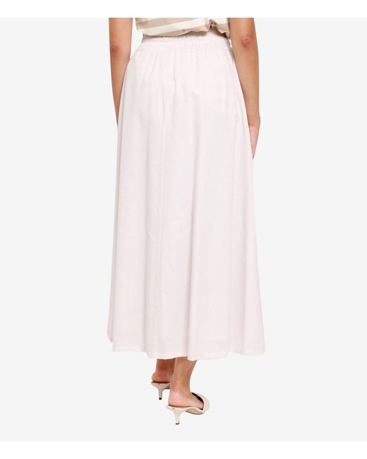 Sable de jupes Kaos en coloris Pink