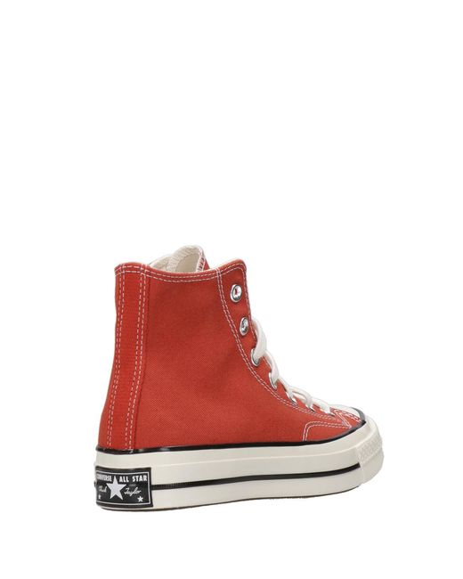 Converse Red Sneakers Rot