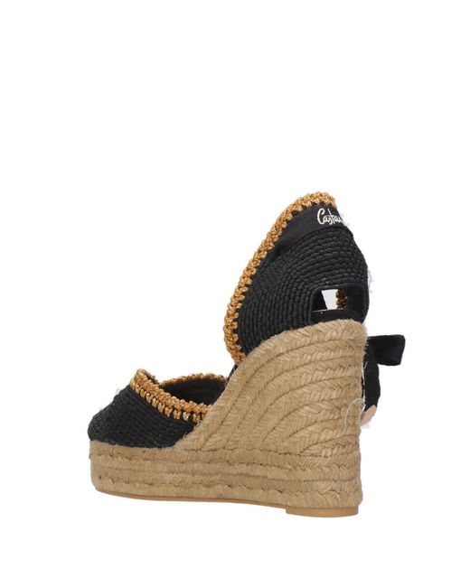 Castaner Brown Sandals