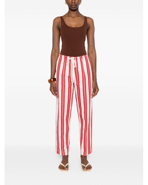 Forte_forte Red Striped Drawstring Trousers