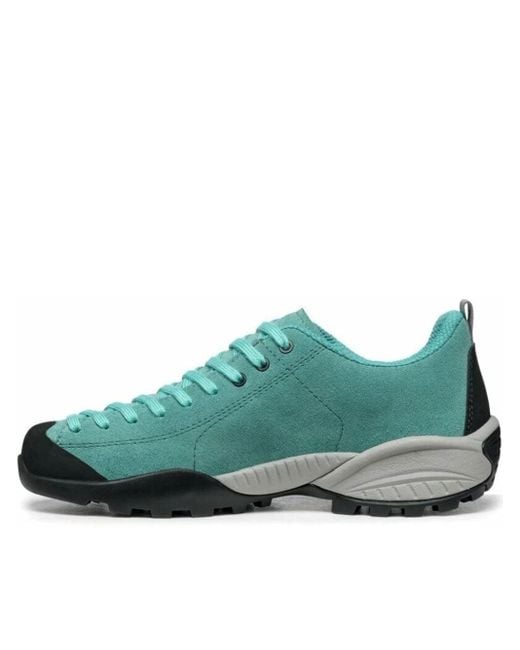 SCARPA Gray Mojito Gtx