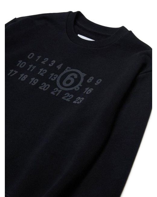 MM6 by Maison Margiela Blue Jersey With Logo