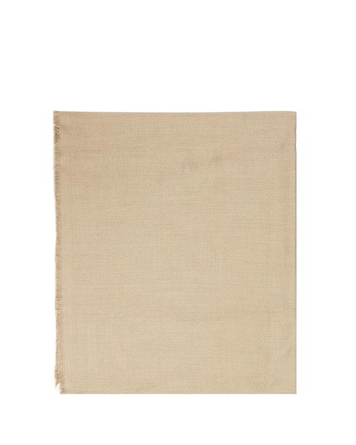 Max Mara Natural Scarfs