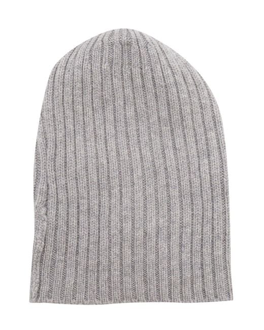 Fedeli Gray Beanie Knitted