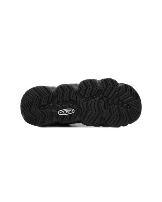 Keen Black Sandals