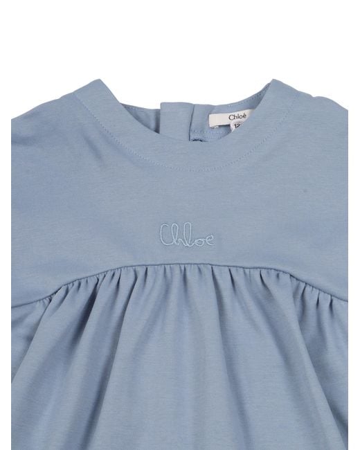 Chloé Blue I'M Not Sure I'M Ready For This