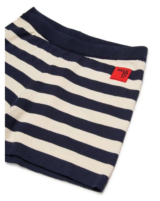 MAX&Co. Blue Bermuda With Logo