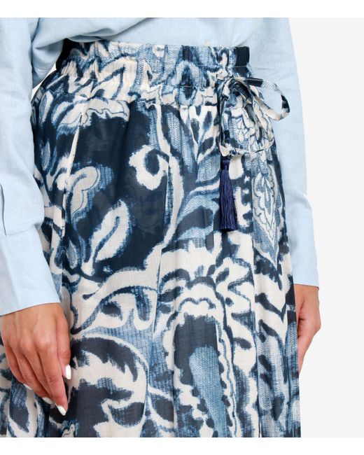 Kaos Blue Skirts