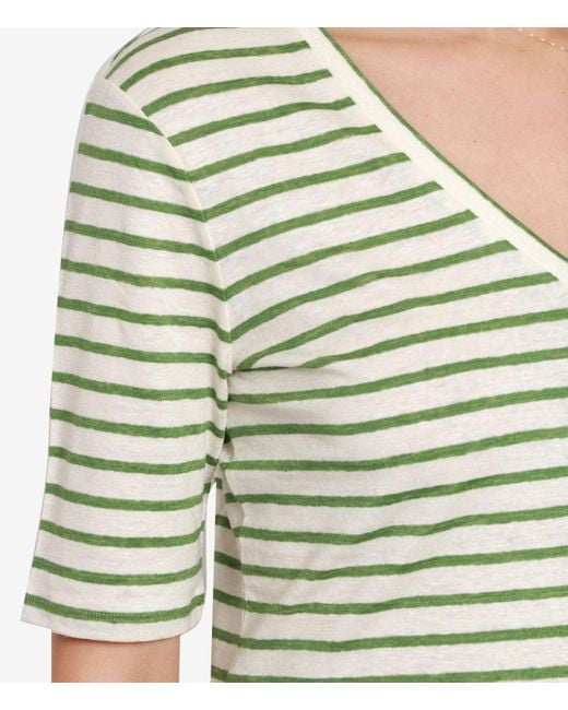 Weekend by Maxmara Green Shirts