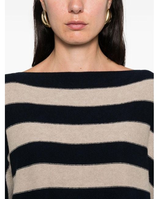 Daniela Gregis Black Wool Boat Neck Sweater