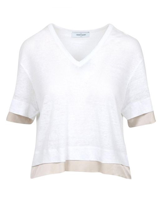Gran Sasso Sweaters White