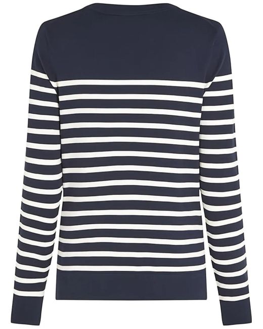 Tommy Hilfiger Pullover Minimalist in het Blue