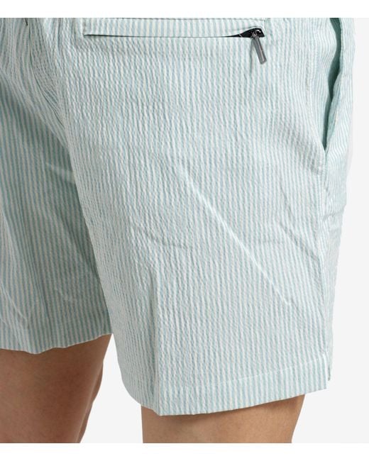 Rrd Blue Shorts Hellblau+Weiß