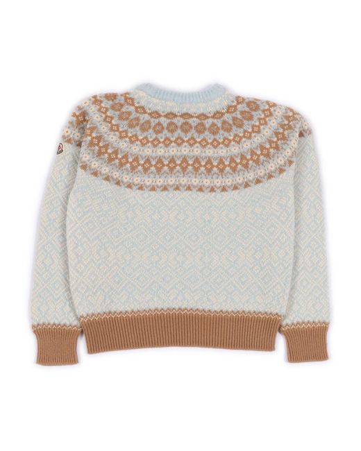 Moncler White Light Crew Neck