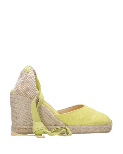 Castaner Green Sandals