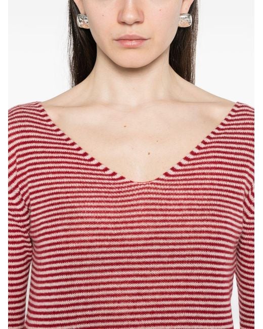 Be You Pink Cashmere V Necked Sweater