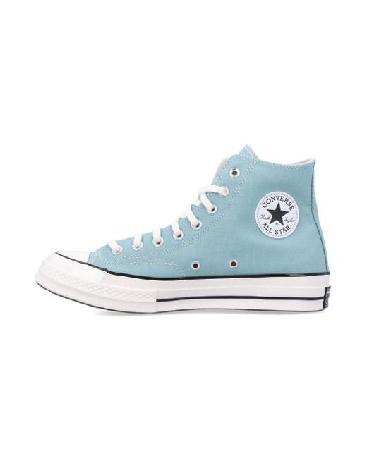 Converse Sneakers Herren in Blue für Herren