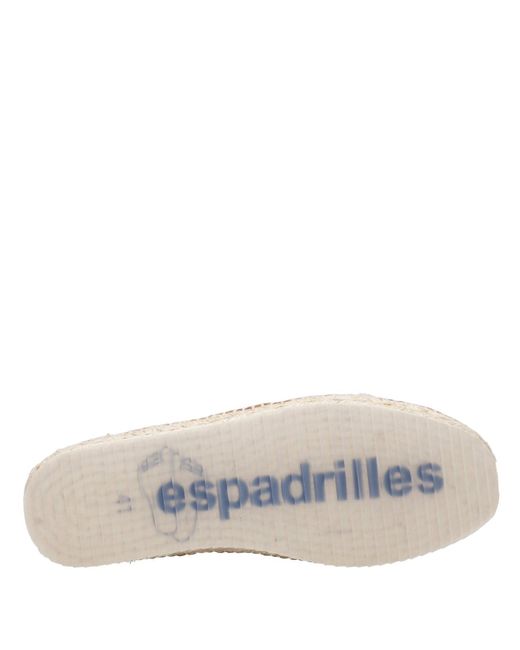 Espadrilles Sandalen Tabak in het Brown