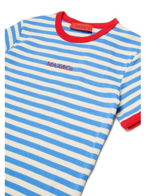 MAX&Co. Blue T Shirt With Logo