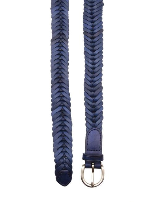 Dragon Diffusion Blue Belts