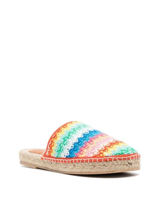 Alanui White Flats
