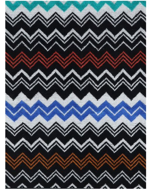 Missoni Blue Neoclassic Set 2 Pezzi