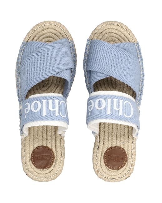 Chloé Blue Sandals
