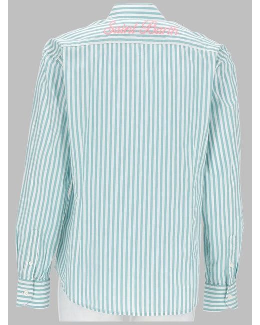 Mc2 Saint Barth Blue Striped Button-Front Shirt