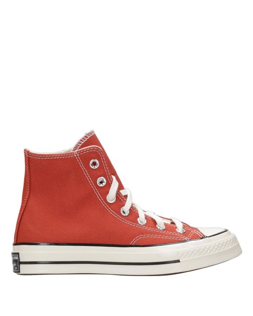 Converse Red Sneakers Rot
