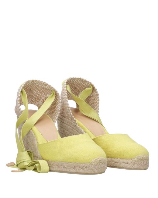 Castaner Green Sandals