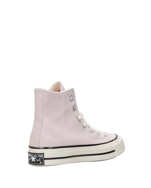 Converse Natural Sneakers Rosa
